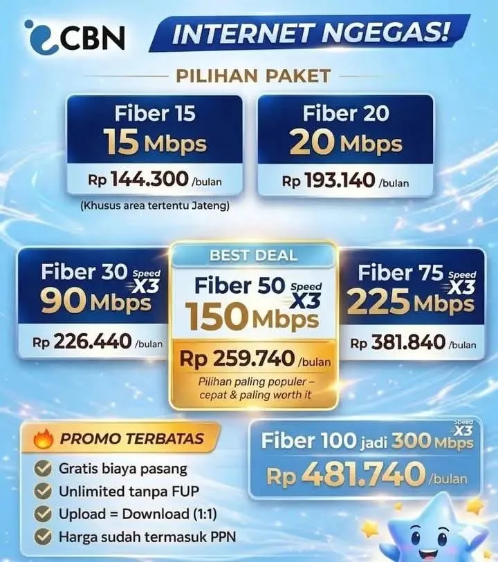Pasang WiFi Metro Lampung: Paket Internet CBN 90-225 Mbps Cocok Untuk Cluster Baru